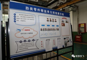 數控加工廠精益技術 點燃無限可能，驅動產業升級