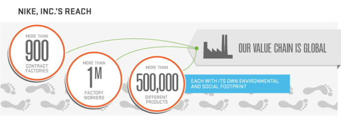 Fisker的詛咒 為何輕資產模式撬不動汽車產業技術推廣？