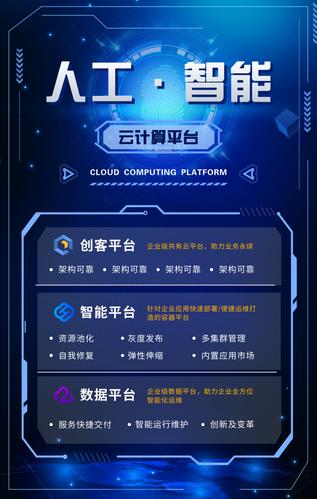 智能未來(lái)，觸手可及 全新AI應(yīng)用軟件海報(bào)賞析
