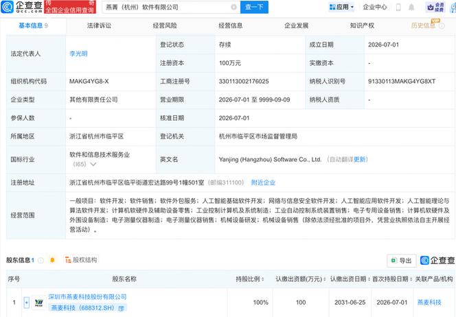 人工智能基礎(chǔ)軟件開(kāi)發(fā);網(wǎng)絡(luò)與信息安全軟件開(kāi)發(fā);人工智能應(yīng)用軟件開(kāi)發(fā)