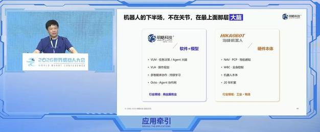 飛輪|機(jī)器人|人工智能|市場(chǎng)數(shù)字化領(lǐng)域