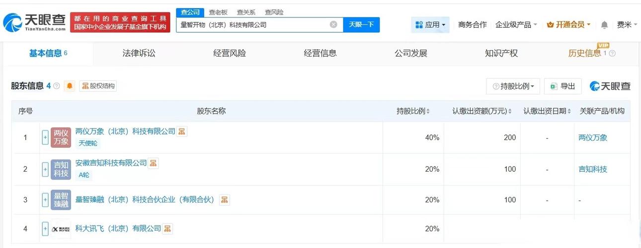 經營范圍含量子計算技術服務,人工智能理論與算法軟件開發,人工智能